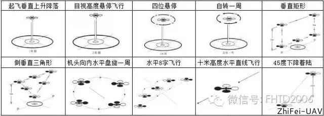 河北智飛極農(nóng)無人機(jī)科技|一鳶科技|行業(yè)定制無人機(jī)