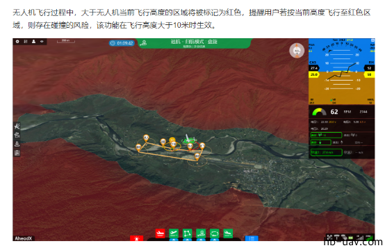 河北智飛極農(nóng)無(wú)人機(jī)科技|一鳶科技|行業(yè)定制無(wú)人機(jī)