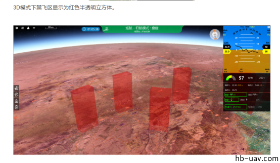 河北智飛極農(nóng)無(wú)人機(jī)科技|一鳶科技|行業(yè)定制無(wú)人機(jī)