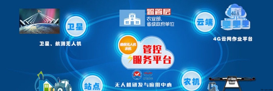 無人機(jī)遙感技術(shù)在智能農(nóng)業(yè)中的六大應(yīng)用